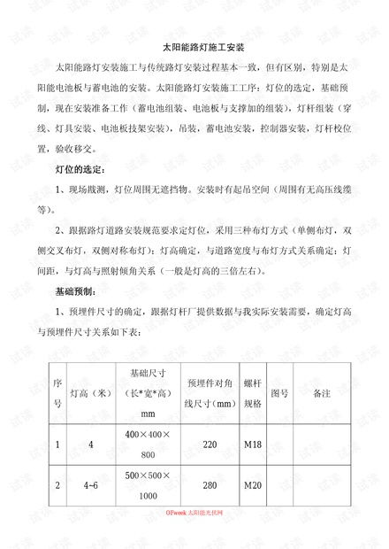 太陽(yáng)能路燈施工安裝與資源下載全指南 從CSDN文庫(kù)到分包工程優(yōu)化